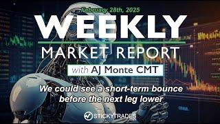 We could see a short-term bounce before the next leg lower - Weekly Market Report with AJ Monte CMT