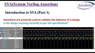 Assertion Introduction SVA VIDEO #02