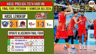 Hasil Final Four Proliga 2024 Hari ini~PALEMBANG VS STIN BIN~Update Klasemen Proliga 2024 Final Four