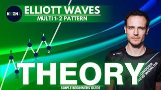 🟢Multi 1-2 Pattern | Elliott Waves | Beginners Guide | Full Course | Elliott Waves Made Simple