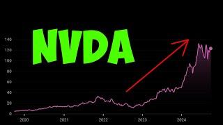 CUDA: Nvidia's Secret Weapon!