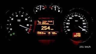 Peugeot RCZ R 2014 - acceleration 0-250 km/h, top speed test and more