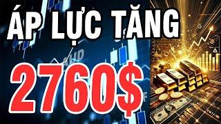 TRADE FOREX || Nhận Định Xu Hướng Giá Vàng Hôm Nay : ÁP LỰC TĂNG VÀNG TIẾN SÁT ĐỈNH 2760$ !!!