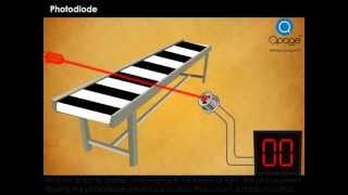 Photodiode