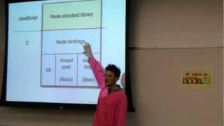 Ryan Dahl: Introduction to Node.js