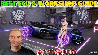 BEST ECU Assembly & Workshop Guide Ace Racer