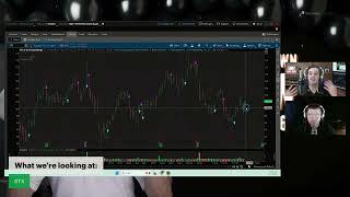 Learn To Trade Options Premium (Seagate Technologies Example)