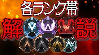 [Apex]各ランク帯ってどんなイメージ？Apexの全ランクざっくり紹介