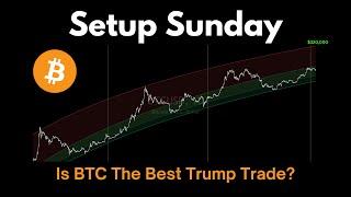 Setup Sunday: Is BTC The Best Trump Trade