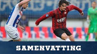 Samenvatting SC Heerenveen - Willem II