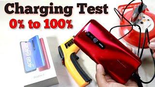 Redmi 8 Charging Test 0 to 100% | With Box Charger.