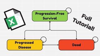 How to Build a Markov Model in Excel to Compare Two Drugs