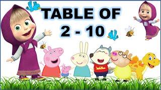 Table of 2 to 10  | Multiplication Table 2 to 10 | Multiplication Tables for Kids | Tables for Kids