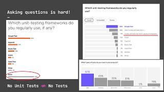 What Can We Learn From the Results of C++ Community Surveys? - Anastasia Kazakova - ACCU 2024