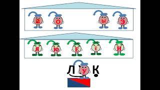Как легко научиться составлять звуковую схему  1 класс  Обучение грамоте