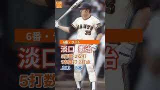 6発の花火で快勝！43年前の今日のスタメン【巨人】1981年8月8日のオーダー　#篠塚利夫 #原辰徳 #Shorts