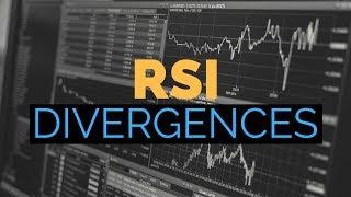 RSI Divergences (Classical & Hidden)
