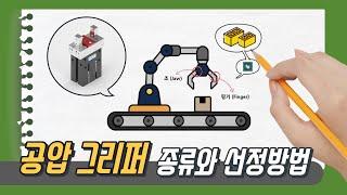 공압 그리퍼 종류와 선정방법 (애니메이션)