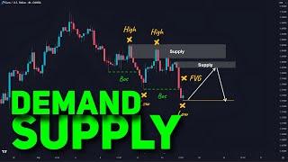 Smart Money Concepts: Identify Supply & Demand Zones Like a Pro!