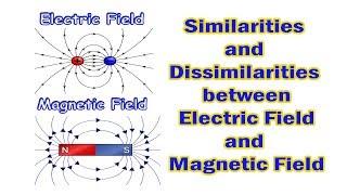 Electric Field vs Magnetic Field - Differences between Electric and Magnetic Fields