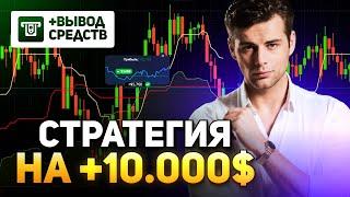 Обучение Трейдингу! ЛУЧШАЯ Стратегия на Pocket Option! Alexey Fominov Trading