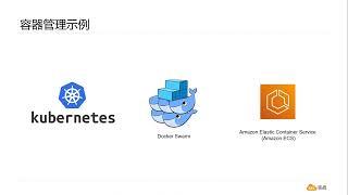 陈涛•AWS容器基础（1）什么是Amazon ECS?