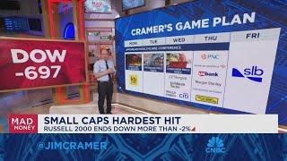 Jim Cramer looks ahead to next week's market game plan