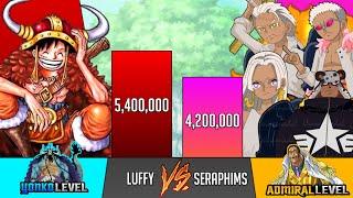 Luffy Vs Seraphims Power Levels - One Piece - SP Senpai 