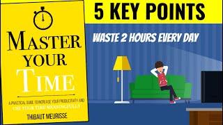 MASTER YOUR TIME (Animated Book Summary)