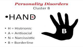 CME4Life Personality Disorders for PANCE PANRE