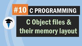 C object files and their memory layout | Relocatable and executable object files | Readelf