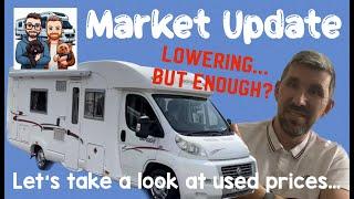 PROFITS and LOSS for manufacturers | USED PRICES are coming down but STILL NOT ENOUGH!