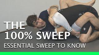 The 100% Sweep