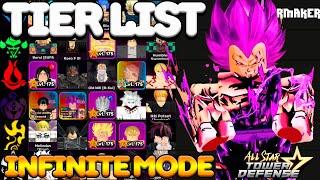 TIER LIST DOS MELHORES PERSONAGENS DE CADA ELEMENTO ALL STAR TOWER DEFENSE