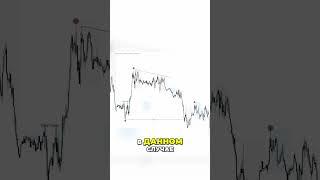  @Dobrunia.trader  Как торговать по тренду: Пошаговое руководство