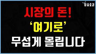 비트코인 10만불, 투자 이미 늦었다? '이렇게' 하면 됩니다