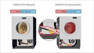 Miele Air Recycling Flex Technology From JTM Service