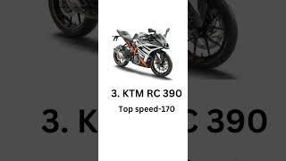 Best 400cc Bikes in India top 8 400cc bike #bike #bikelover #400