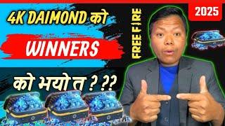 Winner congress 4K Daimond who is winner | thank you all 