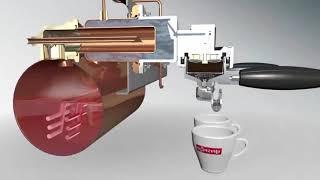 بررسی دستگاه اسپرسو laspaziale S2 (101)