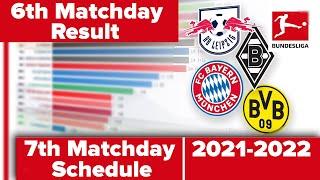 bundesliga 6th matchday result and 7th matchday schedule 2021 - 2022