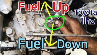 Diesel pump fuel up down setting  1hz diesel pump