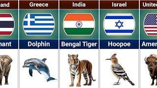 National Animals of Countries around the World – National Animals of all Countries