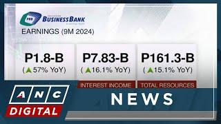 Philippine Business Bank books P1.8-B in 9M net income | ANC