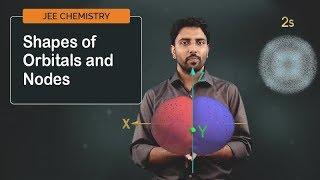 JEE 2023 Chemistry Concepts Explained | Shapes of Orbitals and Nodes