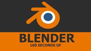 Blender in 100 Seconds