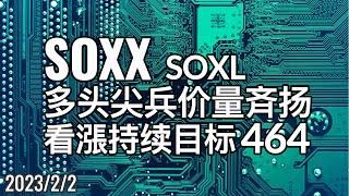 美股 SOXX(费城半导体指数) 多头尖兵量价齐扬看，看续持续新目标先看464.