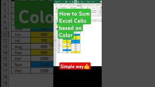 How to Sum Excel Cells based on Color.