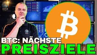 Bitcoin (BTC): Nächste Preisziele! Preisprognose und Elliott Wave Chartanalyse