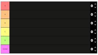 [Super Legit] Hypixel CTW Tier List(Cashisgr8, MonoTurkey, SkrimBlack, LeoCTW, Acucanu, & 115 More!)